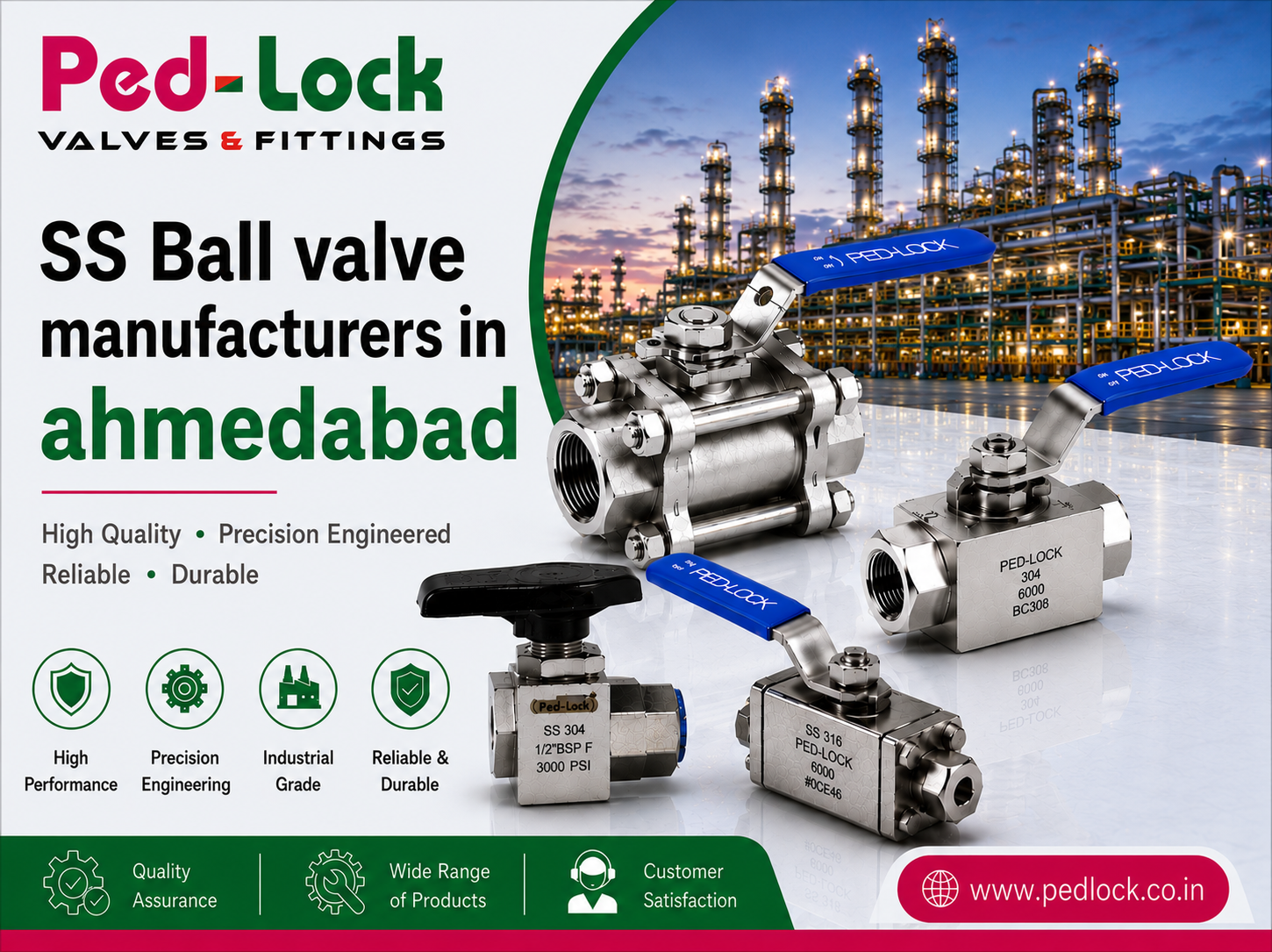 SS Ball Valve Manufacturers In Ahmedabad