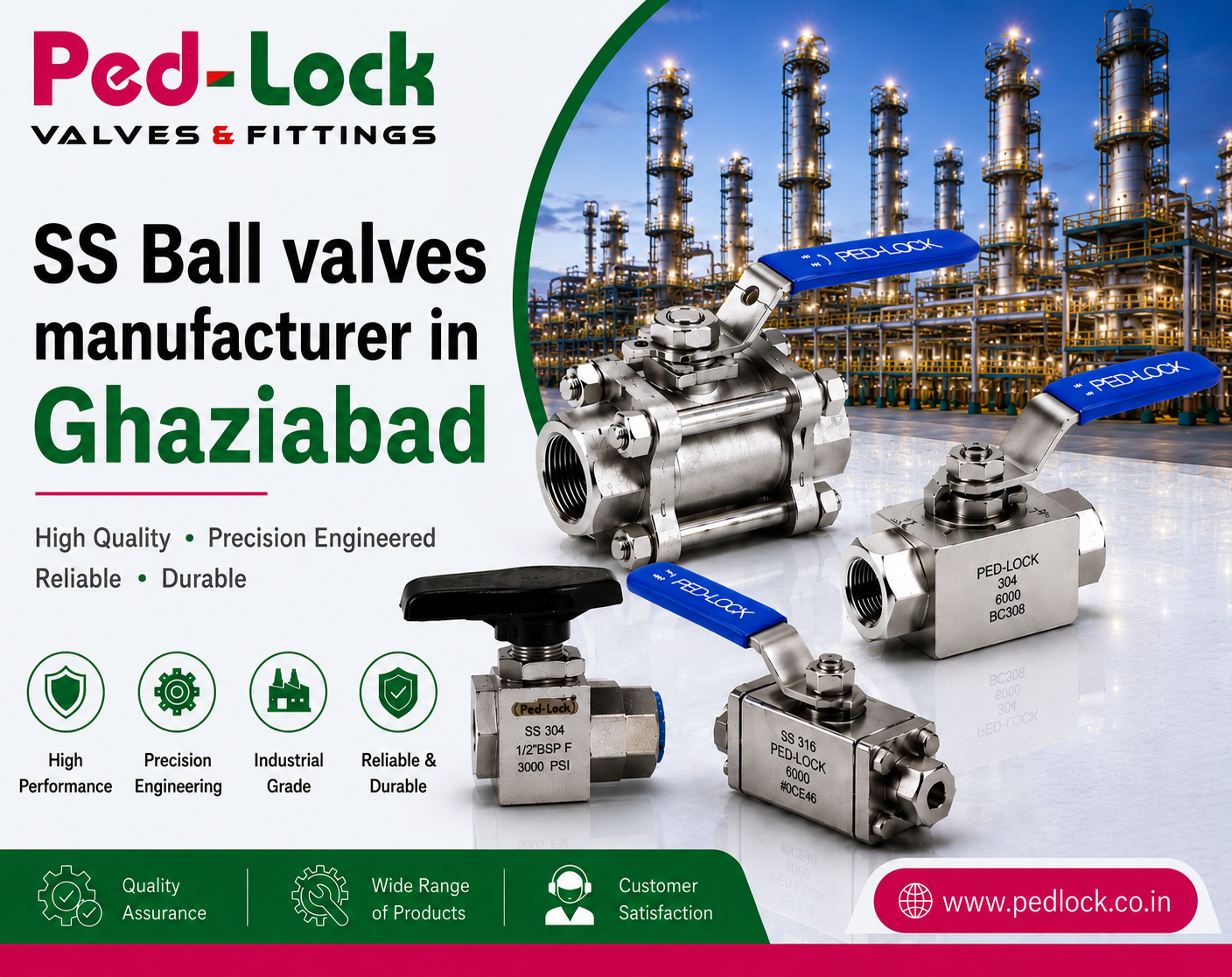 SS Ball Valve Manufacturer Ghaziabad