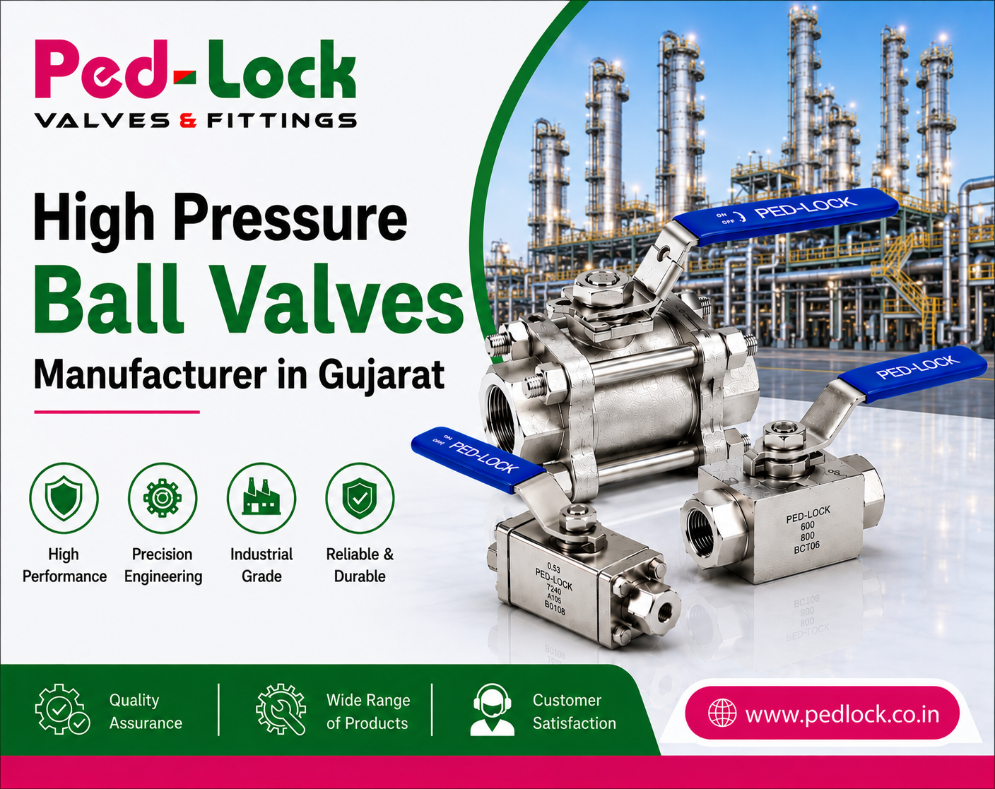 High Pressure Ball Valves Manufacturer in Gujarat