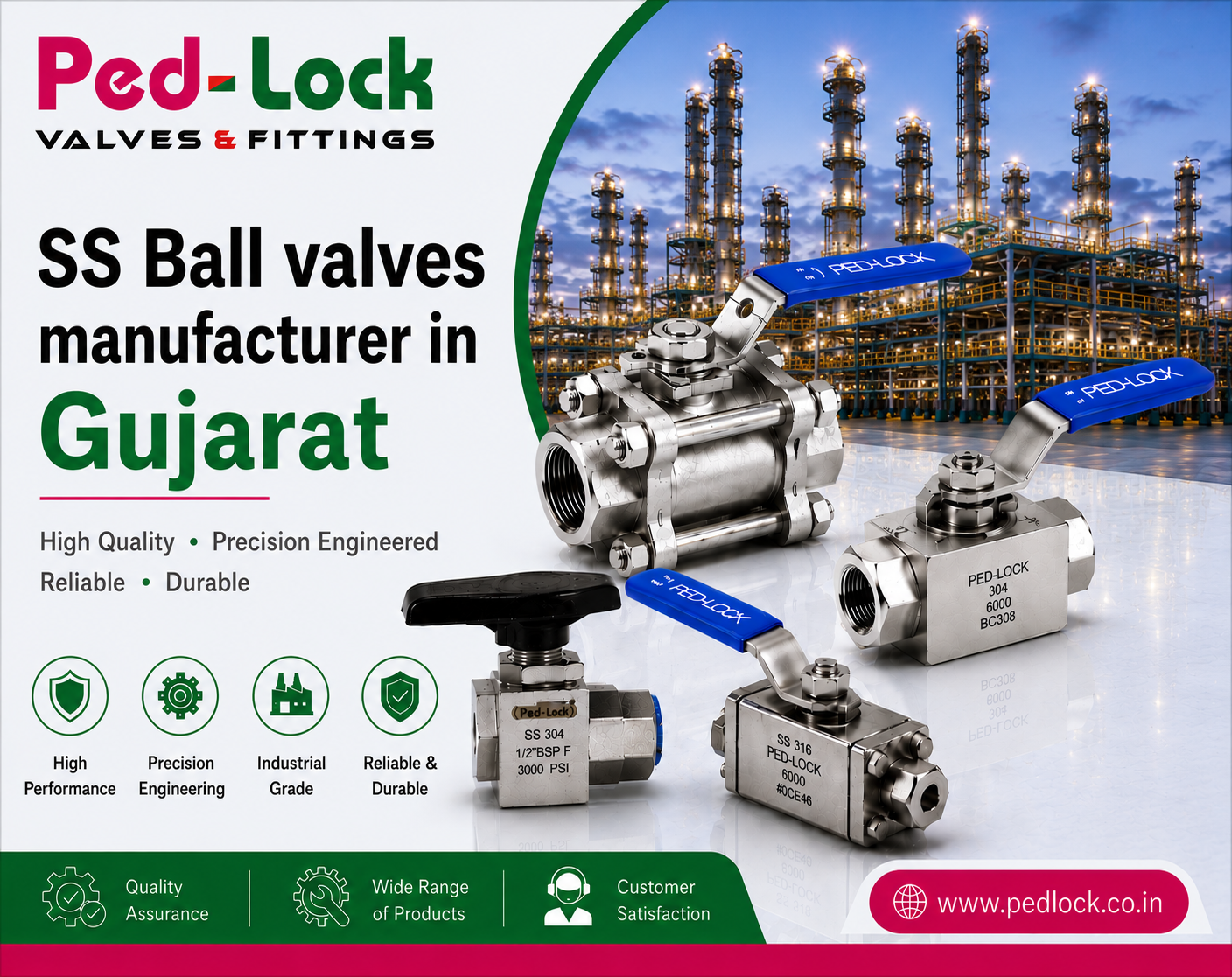 SS Ball Valves Manufacturer In Gujarat